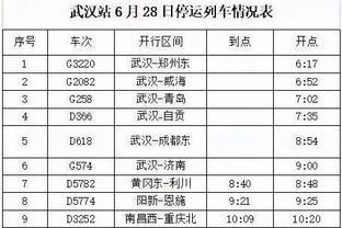 哈维：尽管经济不理想但我们会与皇马竞争 阿劳霍在这里很开心